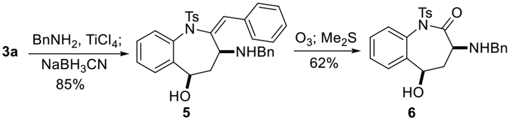 Scheme 3.