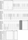 FIG. 2.