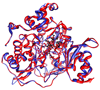 Figure 8