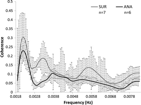 Fig. 22.2