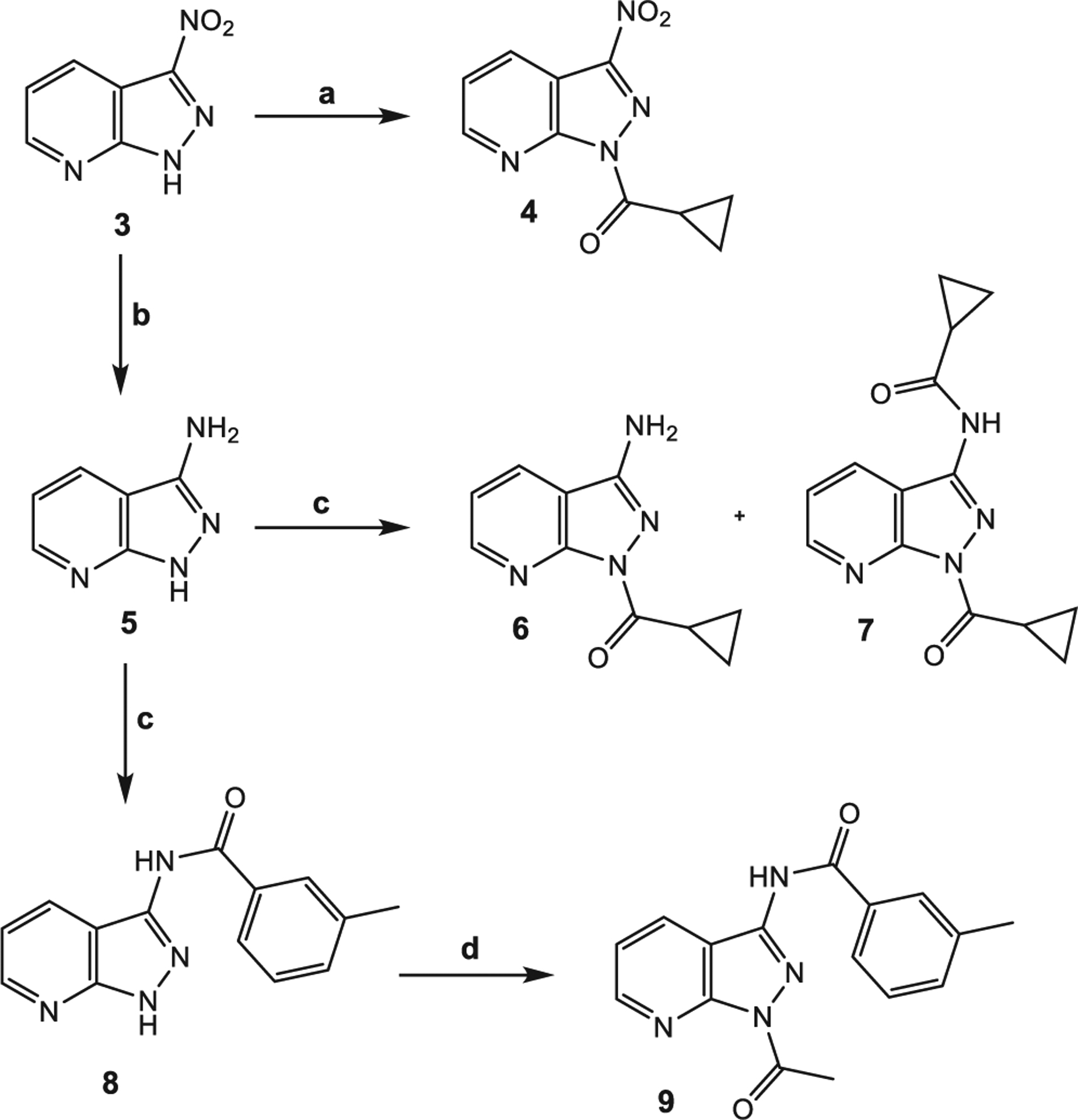 Scheme 2.