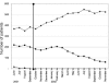 <i>Figure 2</i>