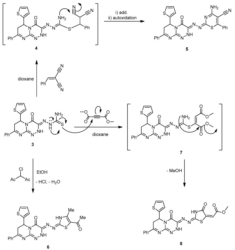 Scheme 2