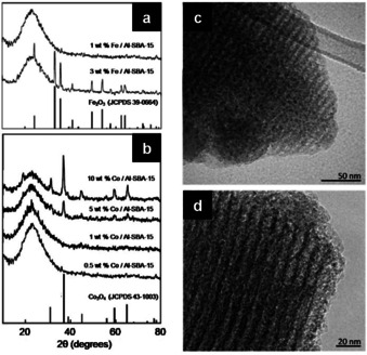 Figure 17