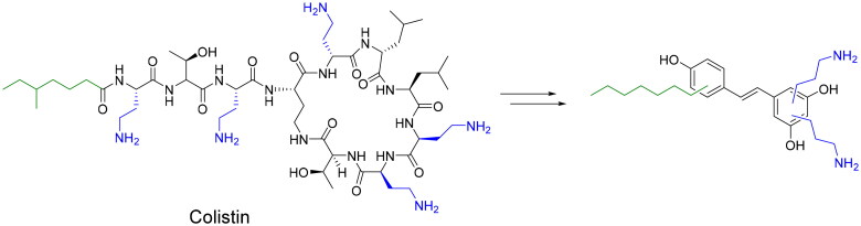 Figure 1.