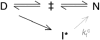Scheme 2.