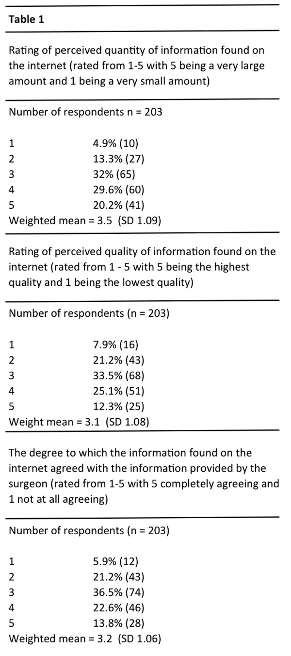 graphic file with name AMJ-05-633-g004.jpg