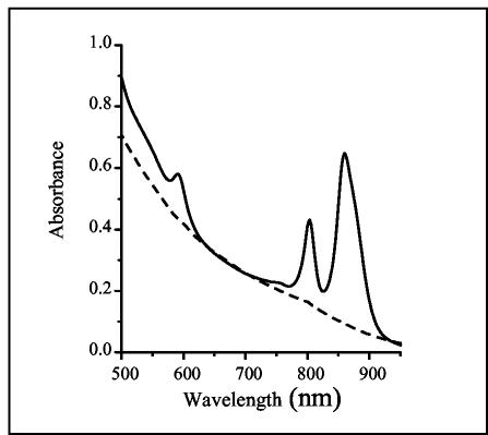 FIG. 5.