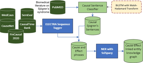 graphic file with name gr001.jpg