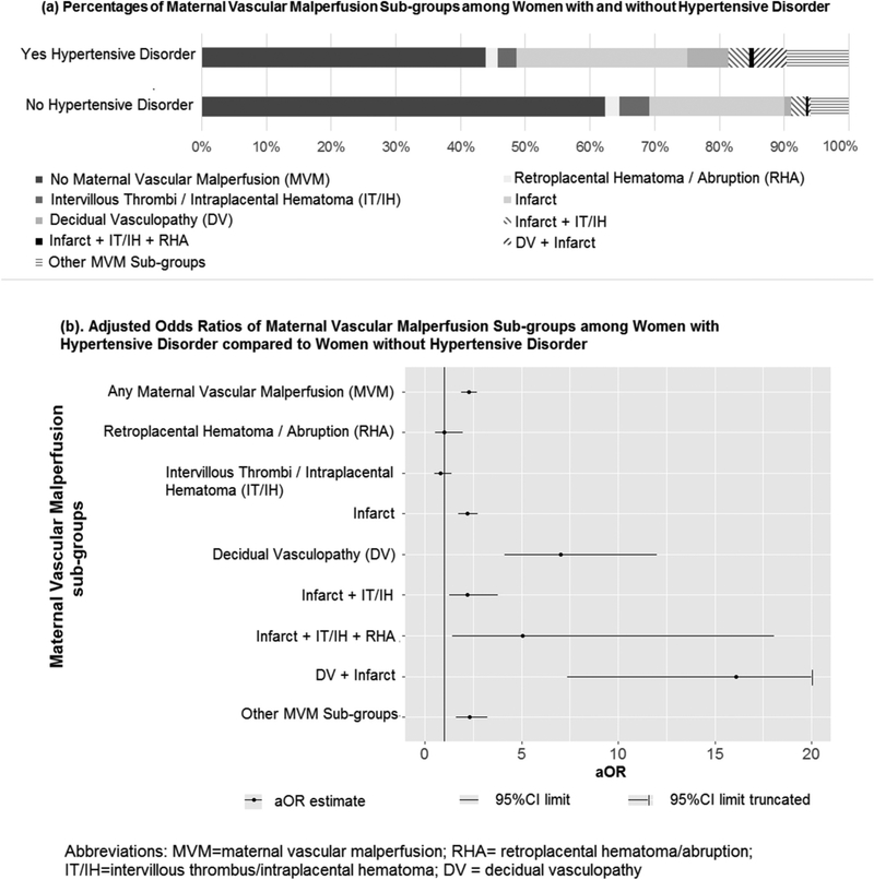 graphic file with name nihms-1041834-f0002.jpg