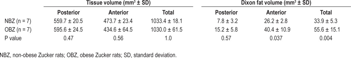 graphic file with name aasm.37.6.1095.t02.jpg