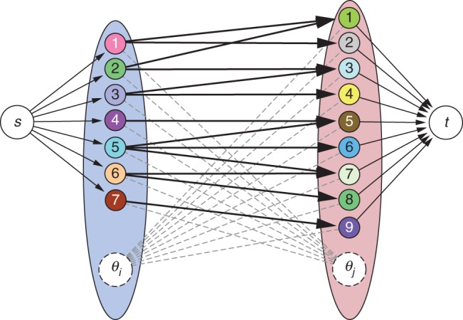 Fig. 6.