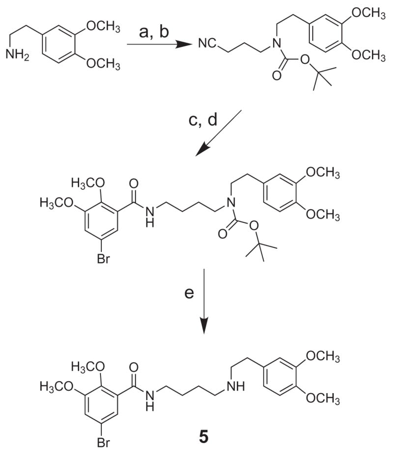 Scheme 3