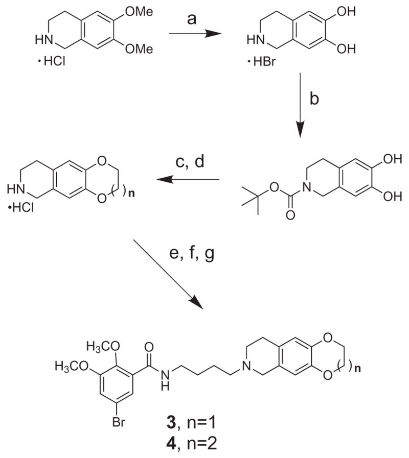 Scheme 2