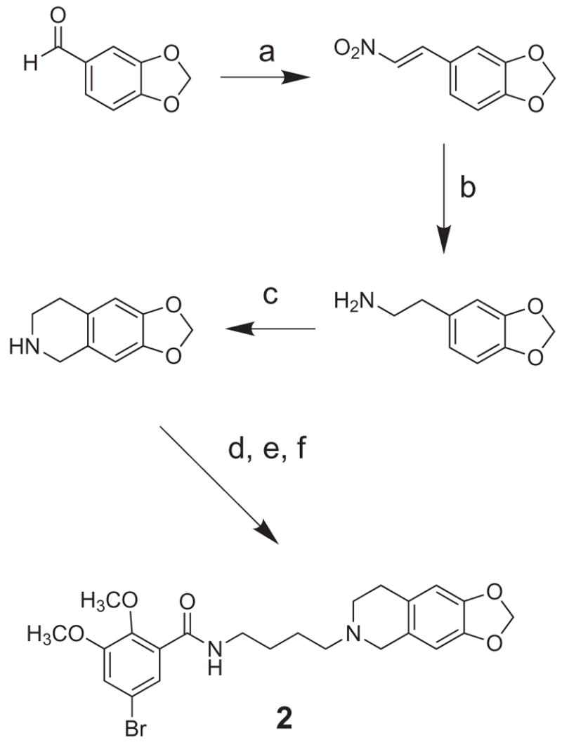 Scheme 1