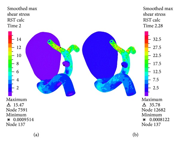 Figure 13