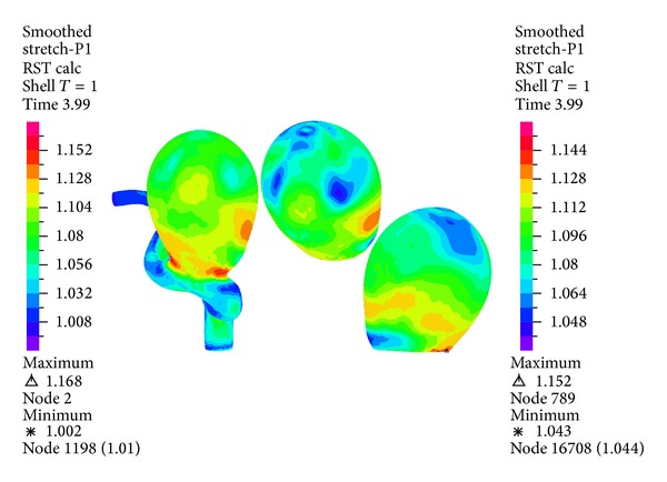 Figure 22