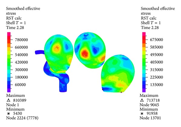 Figure 18