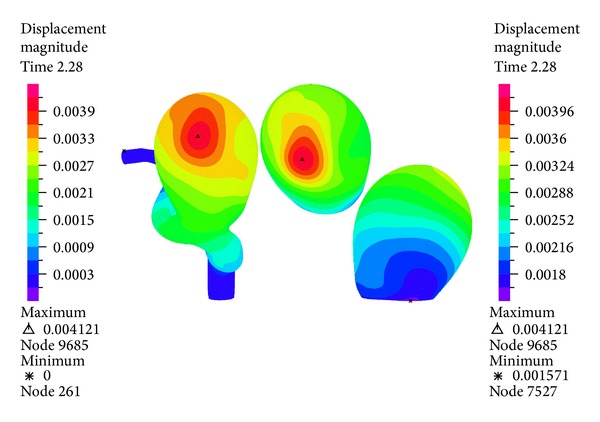 Figure 16