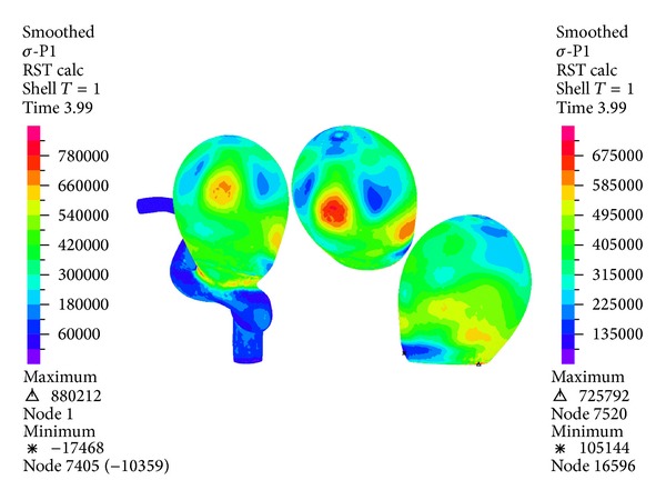 Figure 20