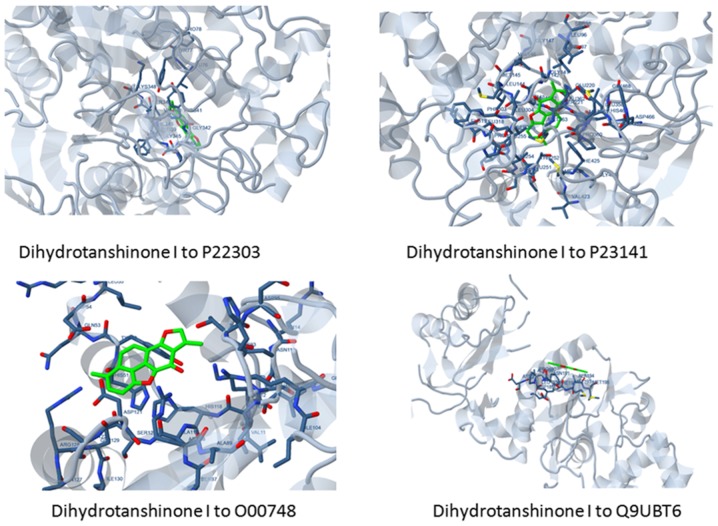 Figure 3.