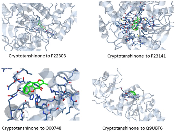 Figure 2.