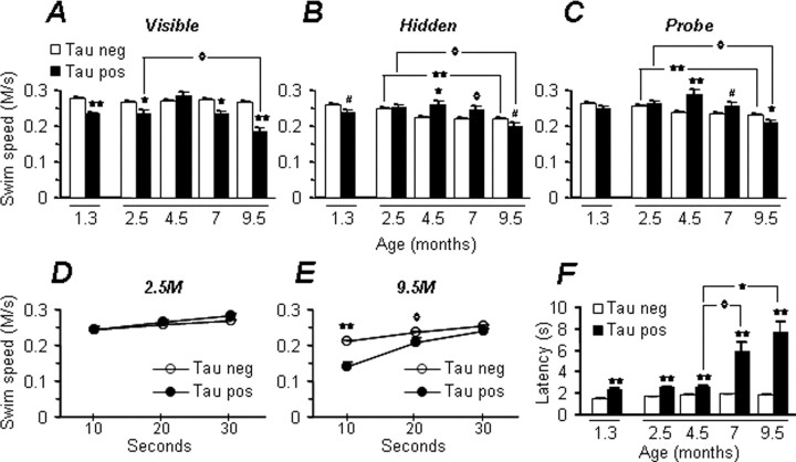 
Figure 10.
