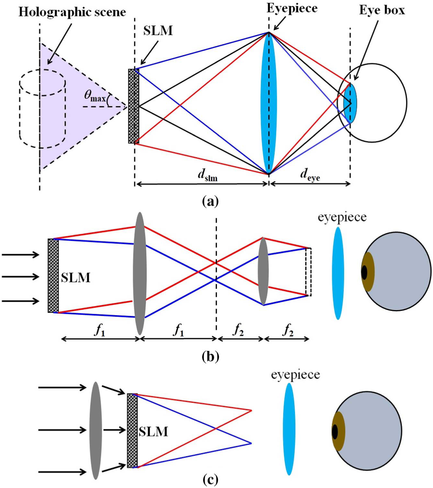 Fig. 11.