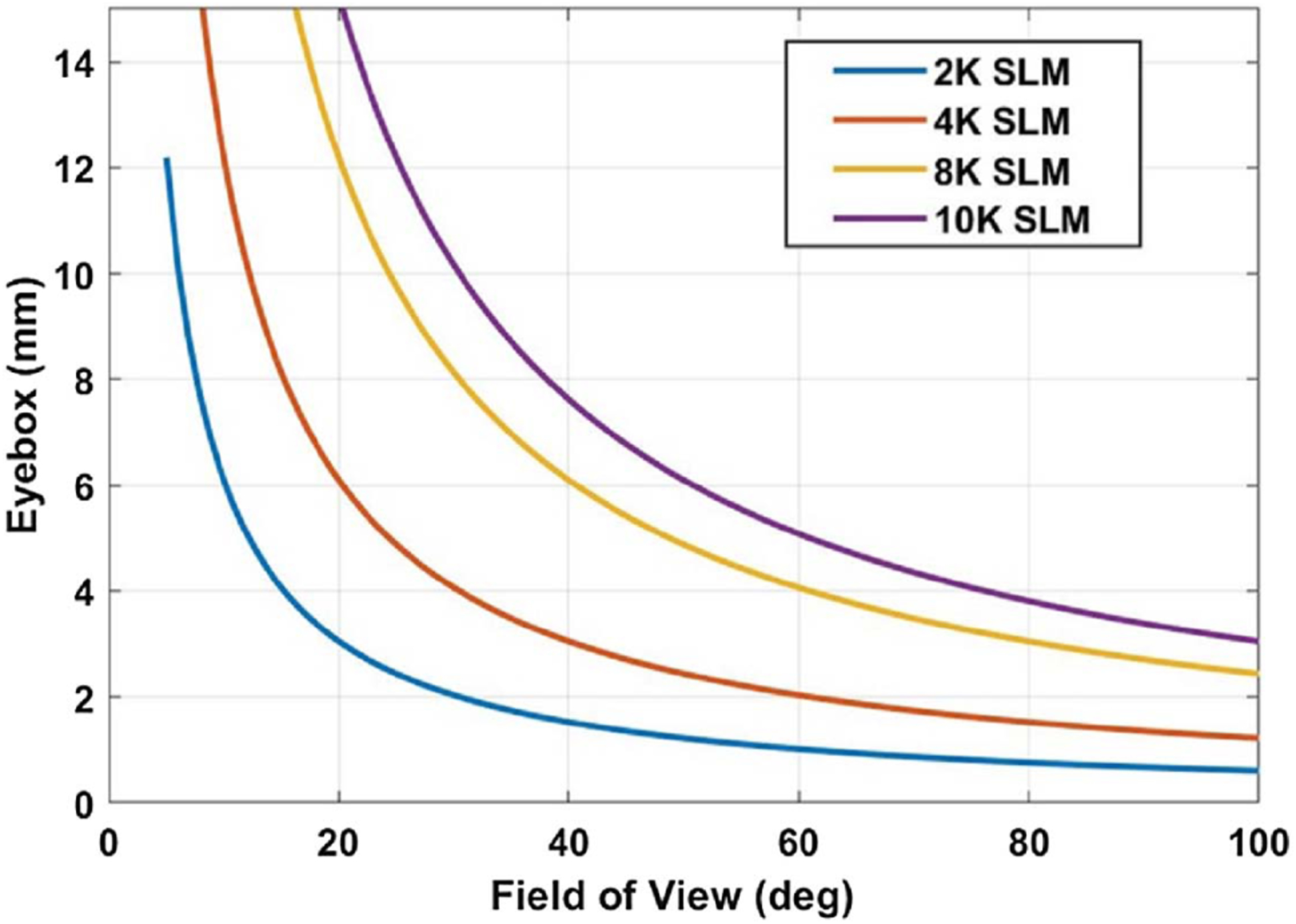 Fig. 15.