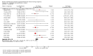 Analysis 1.5