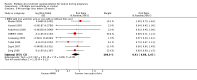 Analysis 1.8