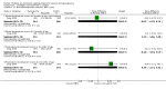 Analysis 1.12