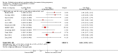 Analysis 1.6