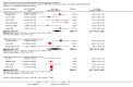 Analysis 2.12