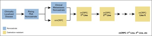 Fig 1.