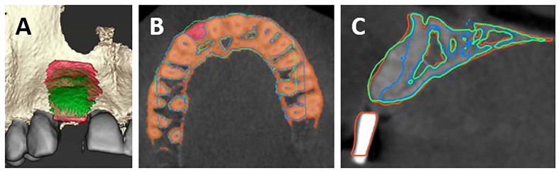 Figure 4