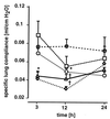 FIG. 9