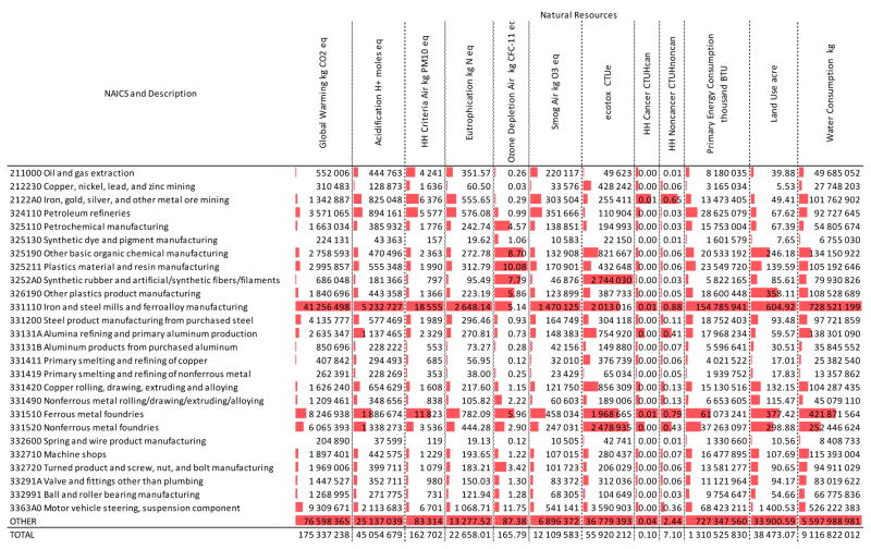graphic file with name nihms868467f11.jpg