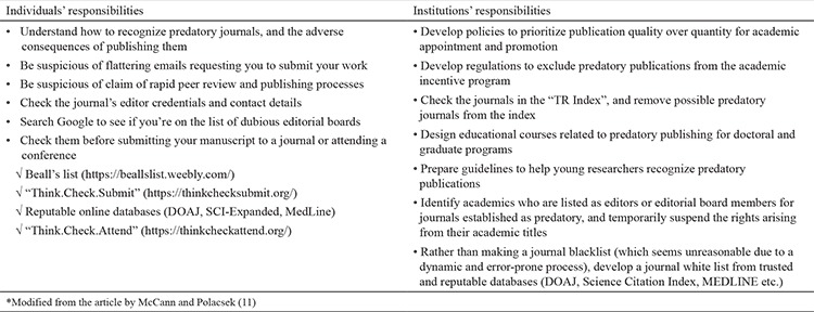 graphic file with name BMJ-36-199-g1.jpg