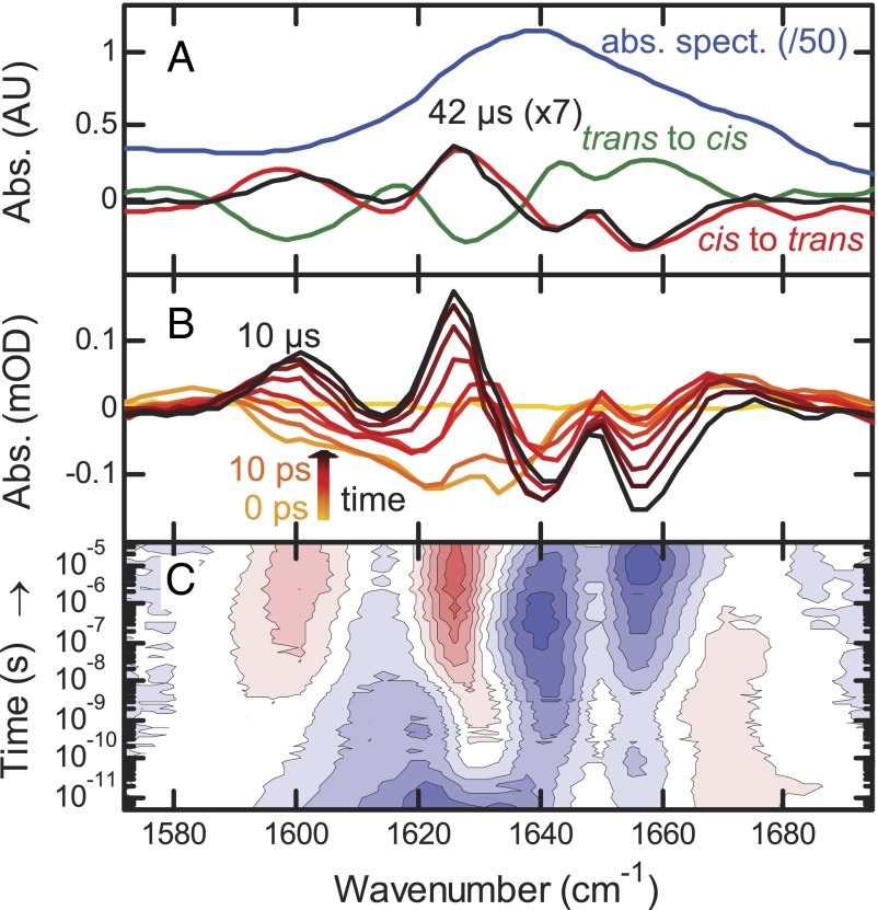 Fig. 2.