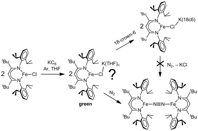 Scheme 1