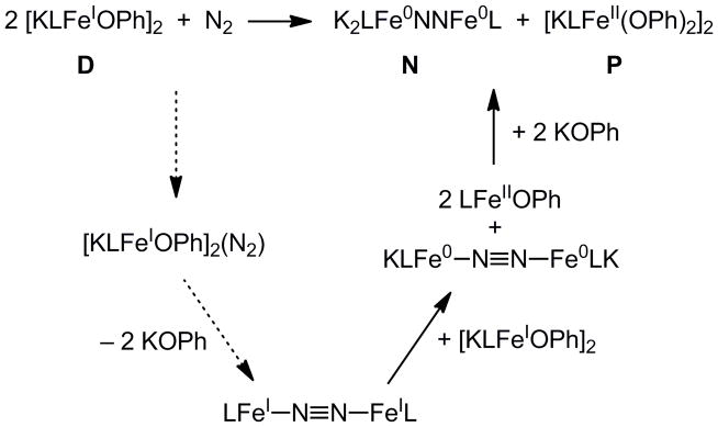 Scheme 5