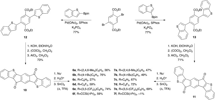 Scheme 1