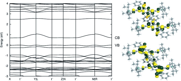 Fig. 10