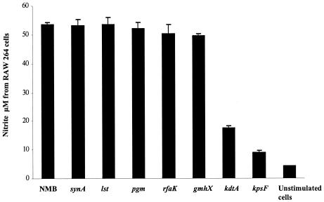 FIG. 4.