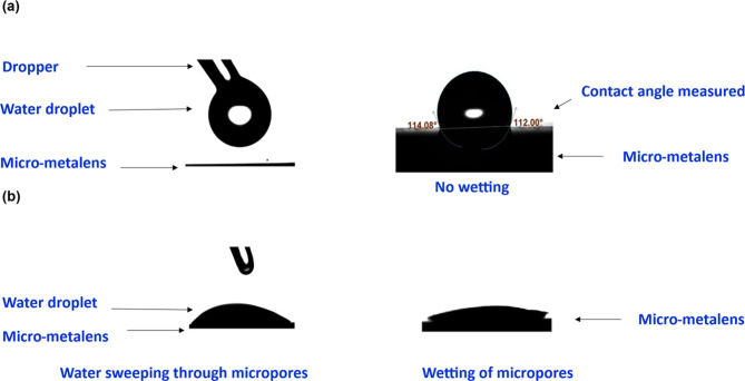 Fig. 14