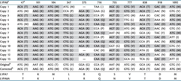 graphic file with name mss202t2.jpg