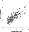 <sc>Fig</sc>. 2