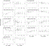 Figure 10.