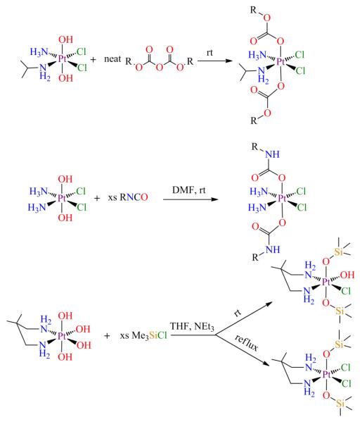 Scheme 25